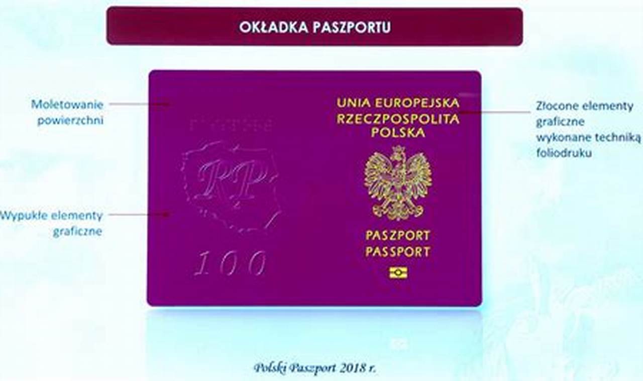 Wydanie Paszportu Otrzymają Dokument Według Nowego Wzoru