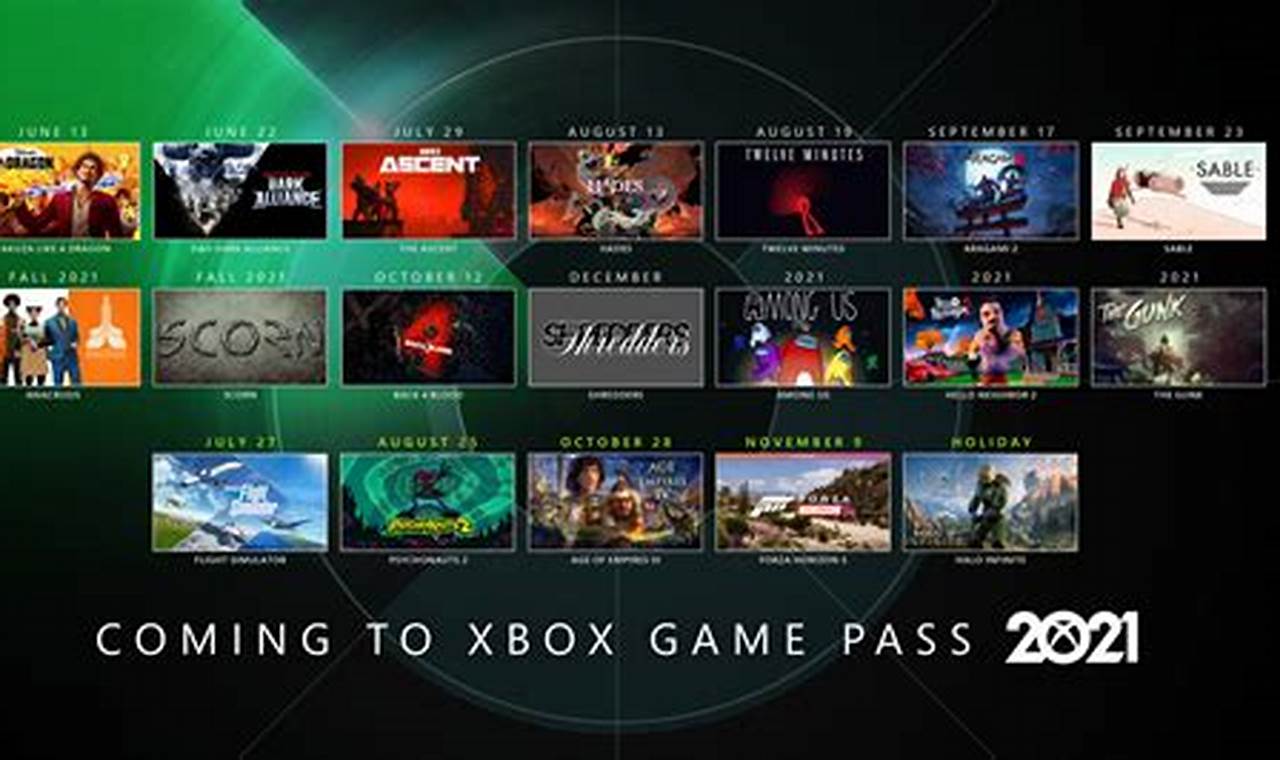 Xbox 2024 Release Schedule