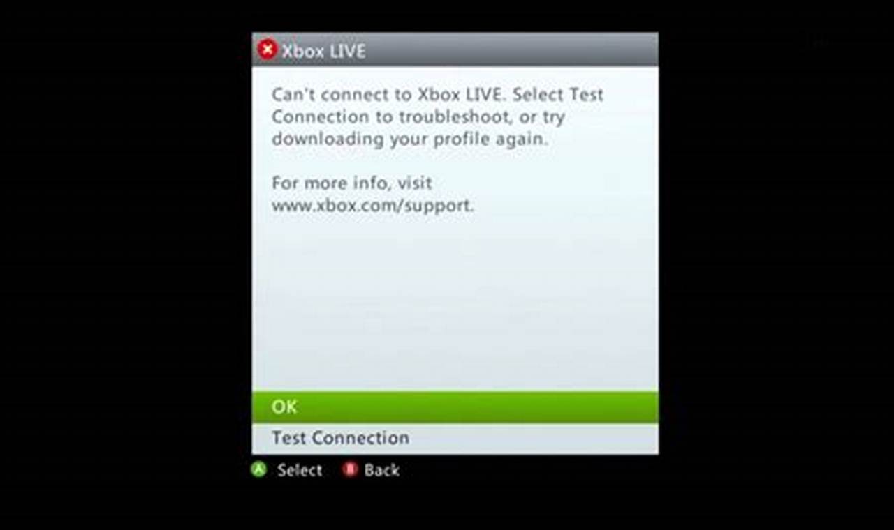 Xbox 360 Can'T Connect To Xbox Live 2024