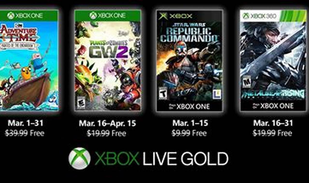Xbox Gold Games March 2024