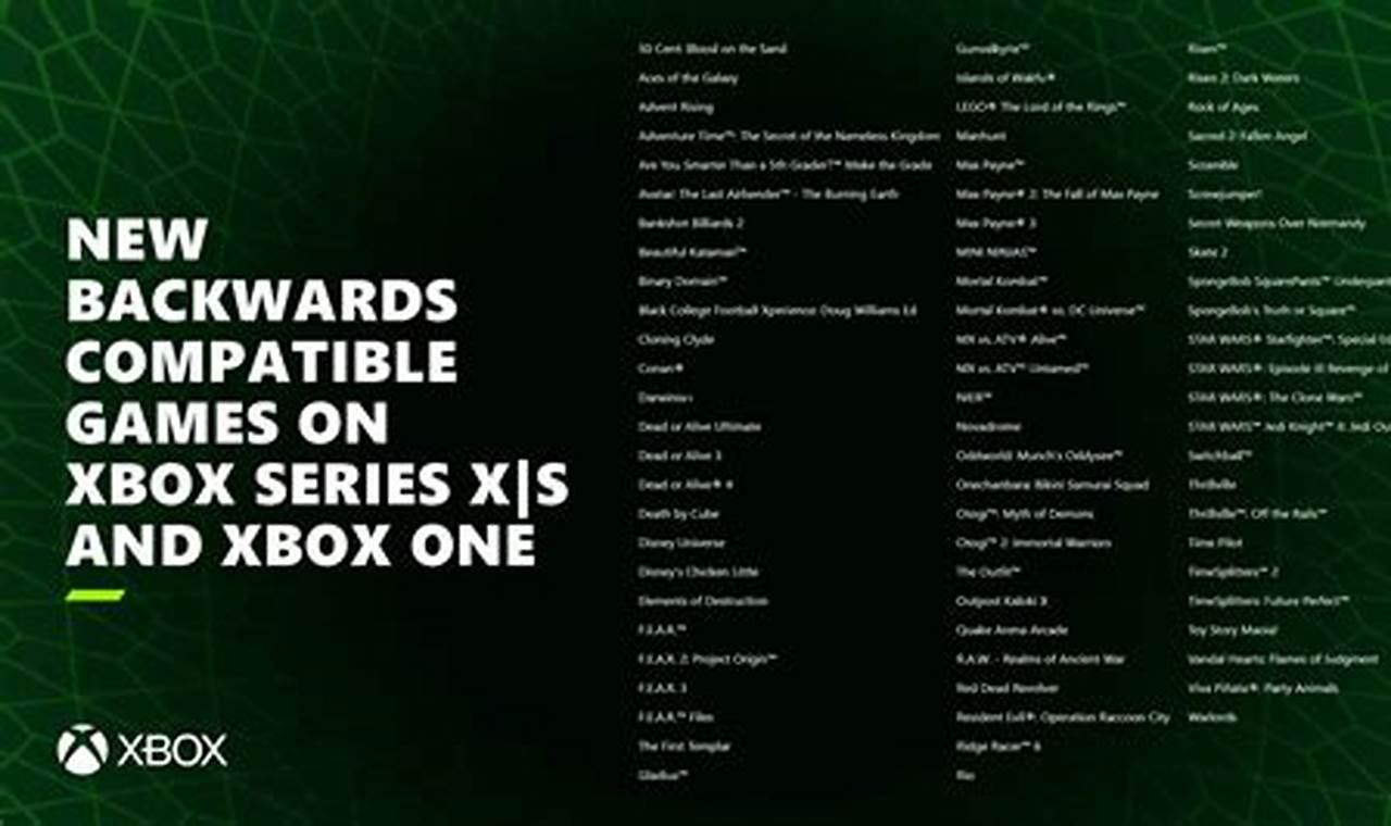 Xbox One Backwards Compatibility List 2024 Pdf