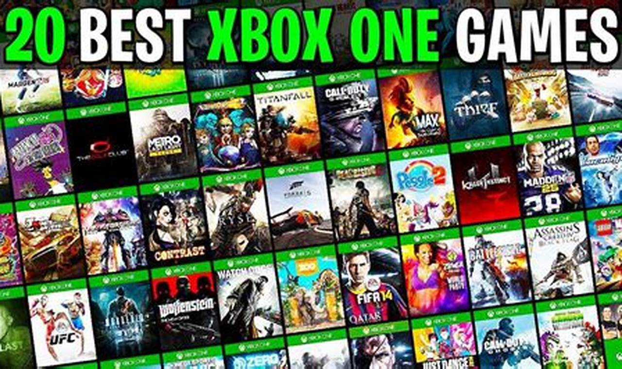 Xbox One Best Games 2024