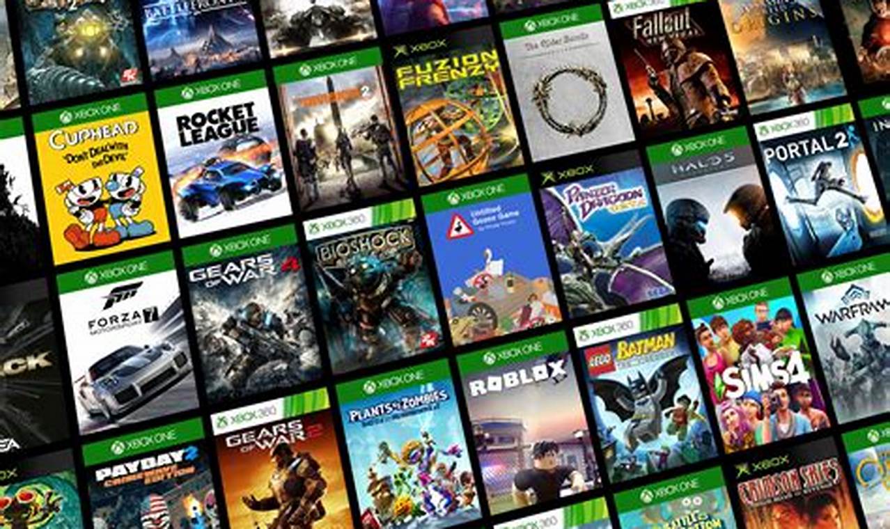 Xbox Series X Games List 2024 News