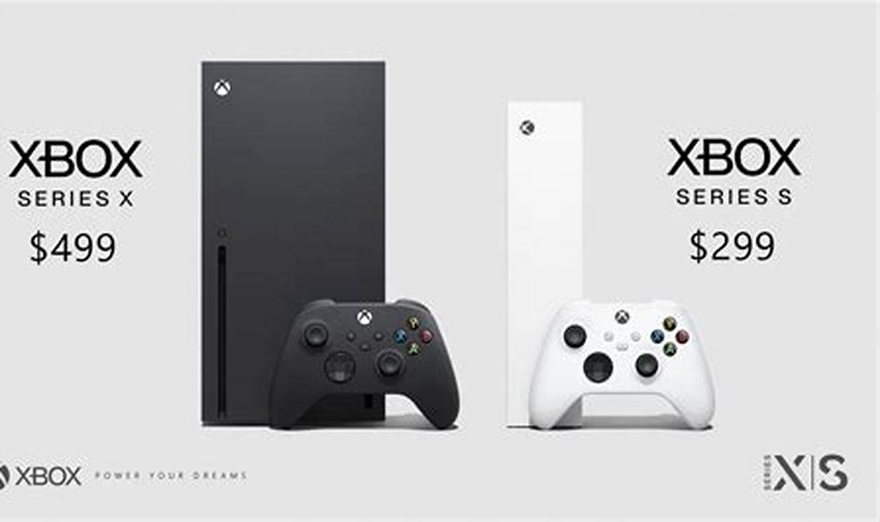 Xbox Series X Price Black Friday 2024