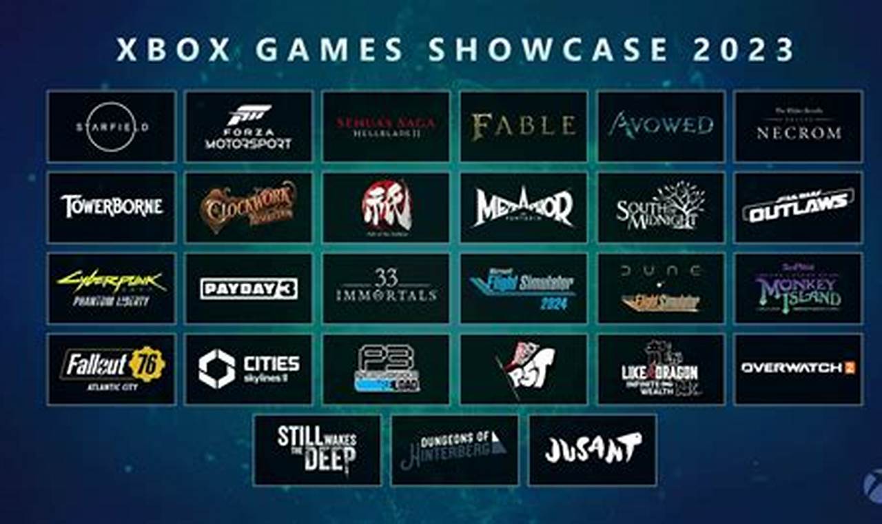 Xbox Showcase 2024 Leaked Lineup And Schedule