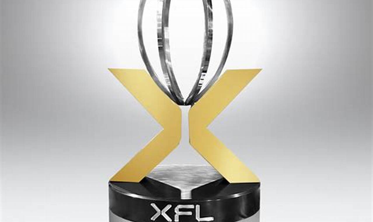 Xfl Championship 2024