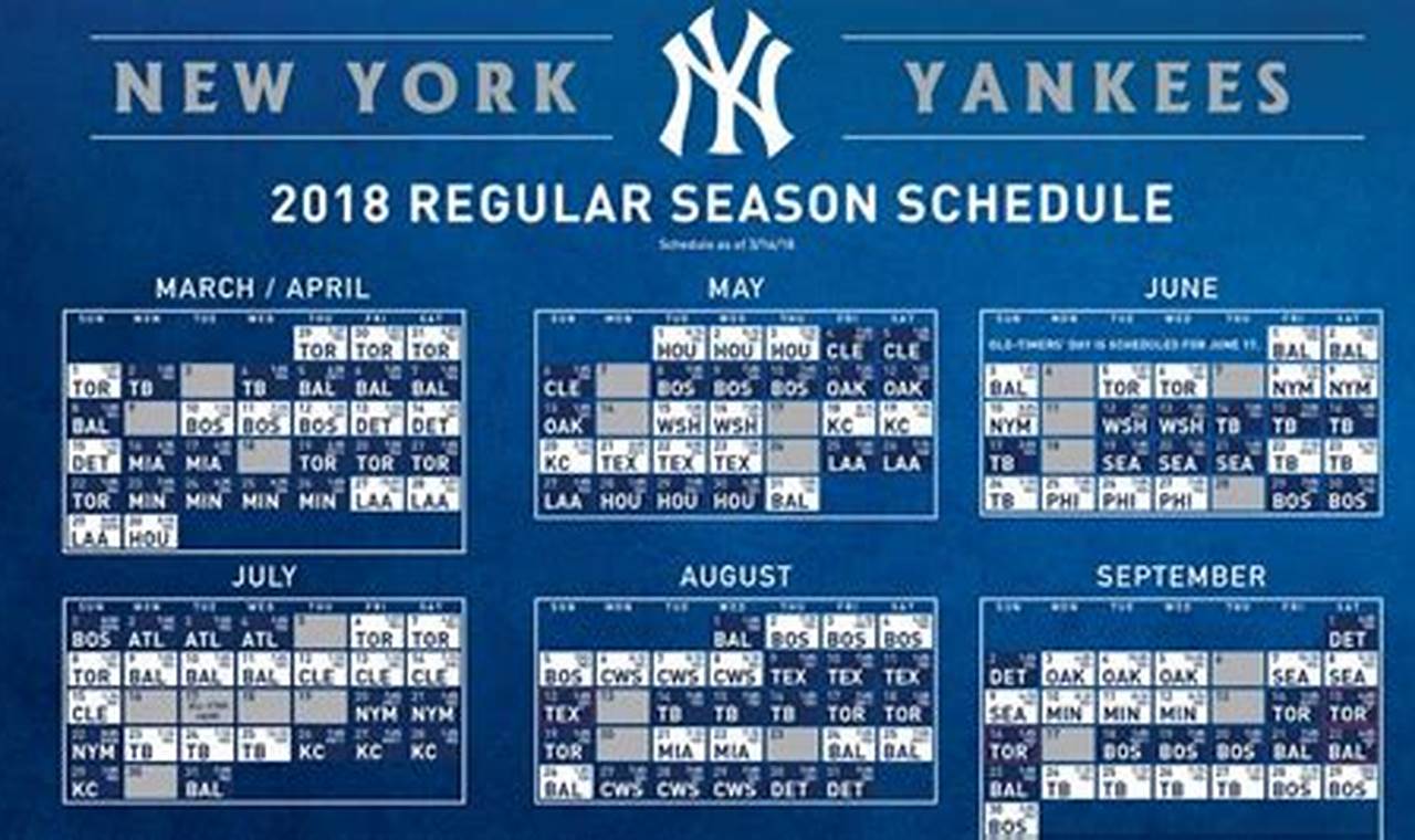 Yankee Schedule For 2024
