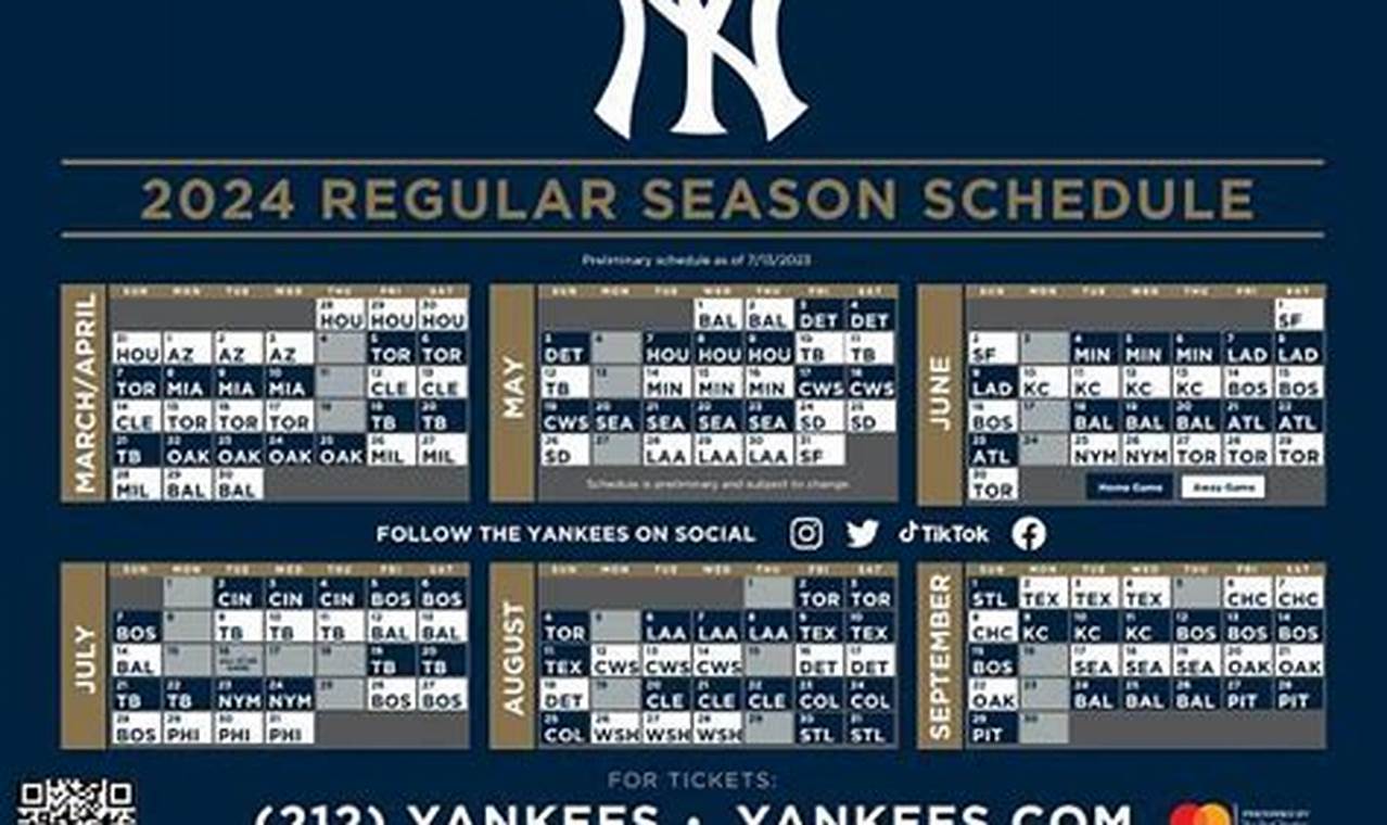 Yankees Giveaway Schedule 2024
