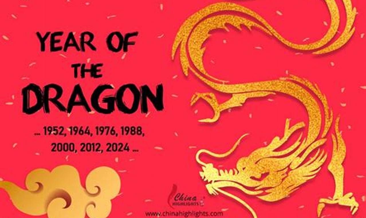 Year Of The Dragon 2024 Predictions