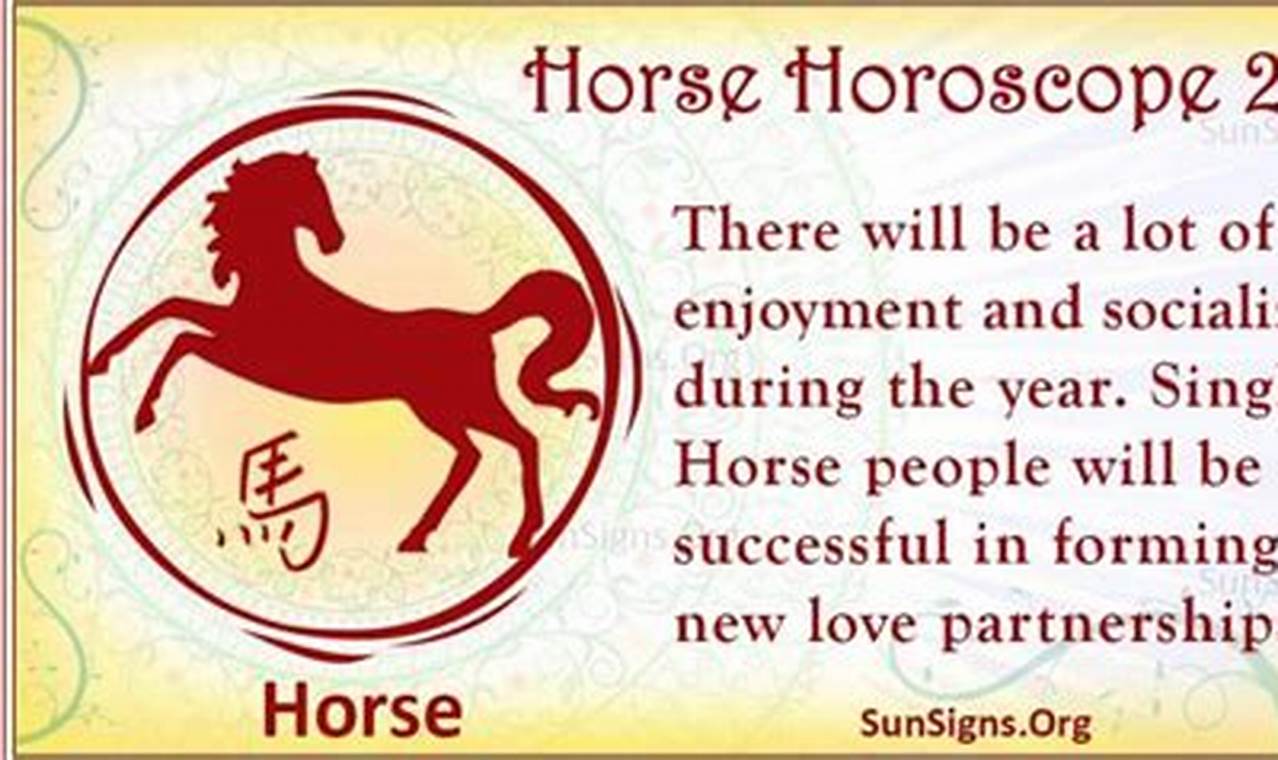 Year Of The Horse 2024 Monthly Predictions