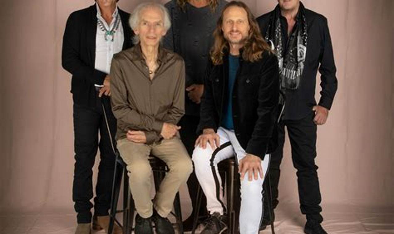 Yes In Concert 2024