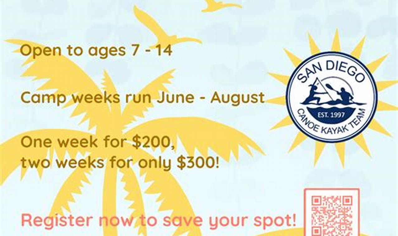 Ymca San Diego Summer Camp 2024