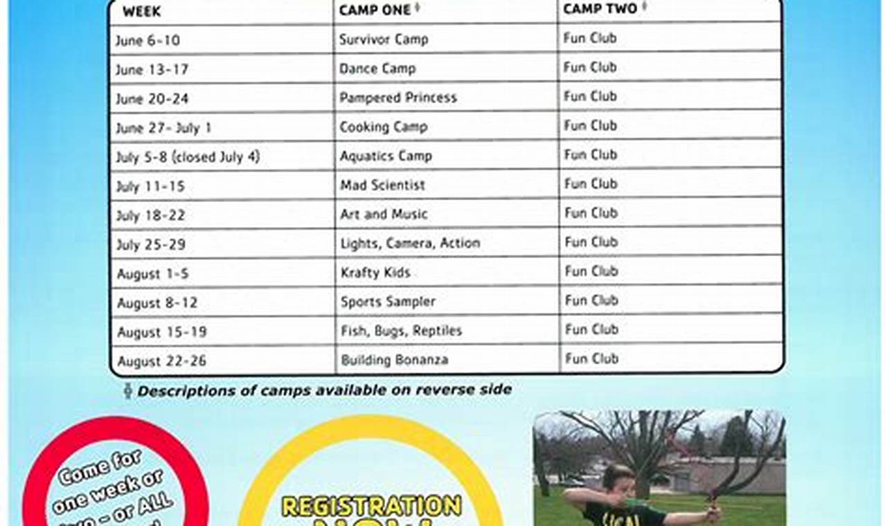 Ymca Summer Camp 2024 Schedule