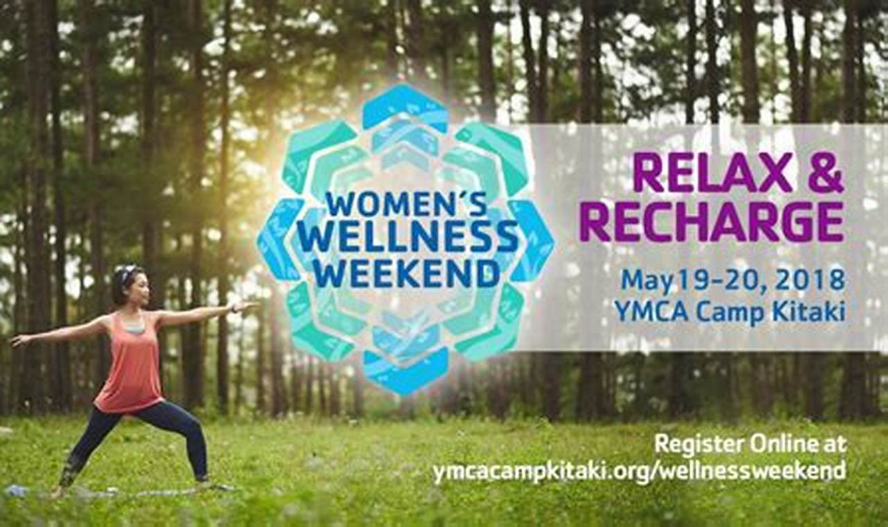 Ymca Women'S Wellness Weekend 2024