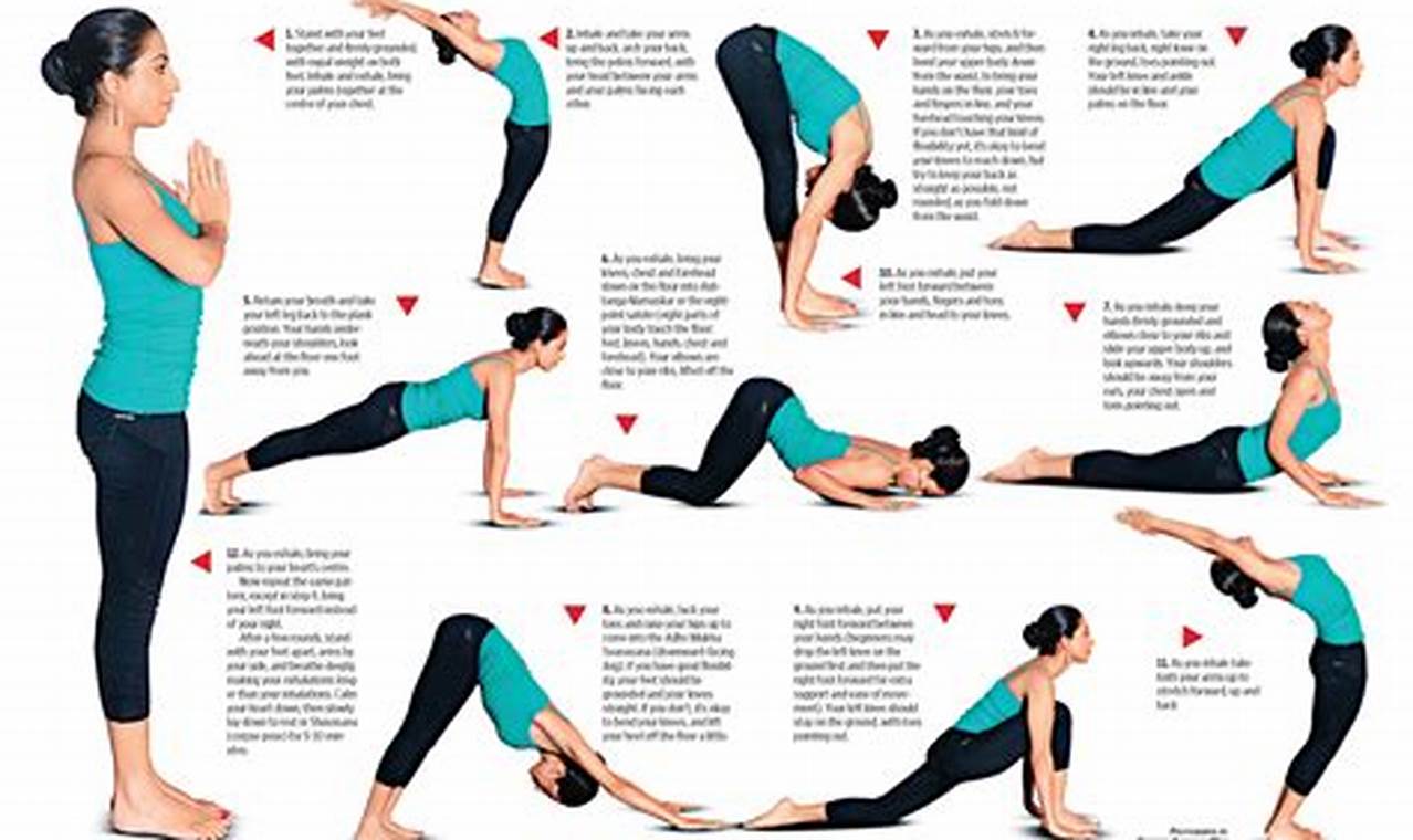 Yoga For Tummy Loss