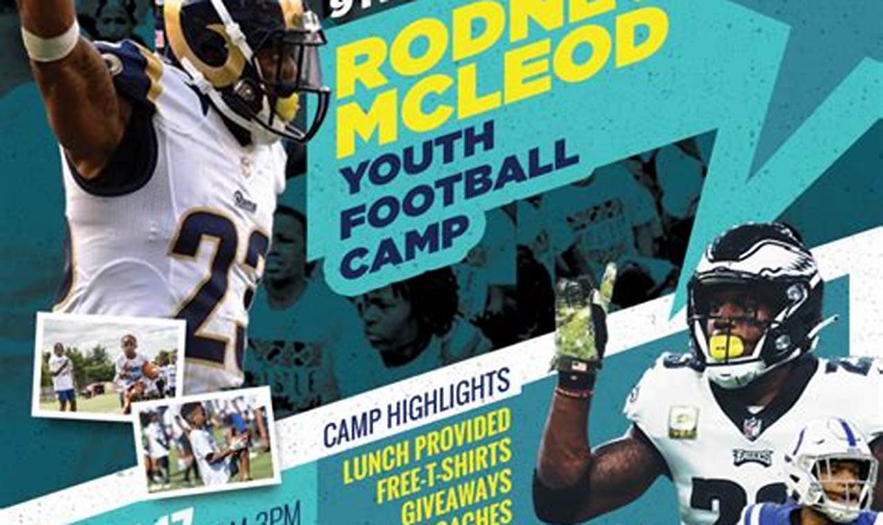 Youth Football Camps In Maryland 2024