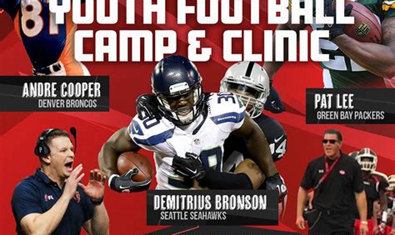 Youth Football Camps In Mississippi 2024