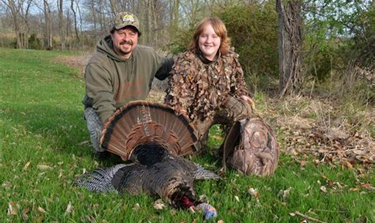 Youth Spring Turkey Season 2024