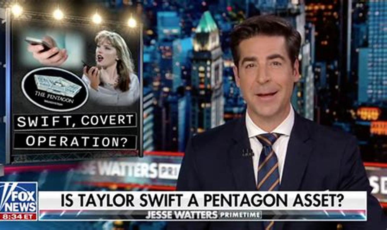 Youtube Fox News Taylor Swift