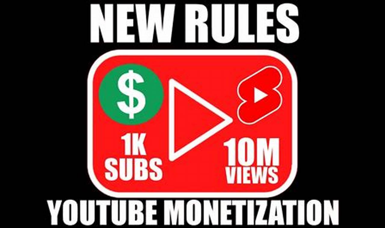 Youtube Monetization Requirements 2024