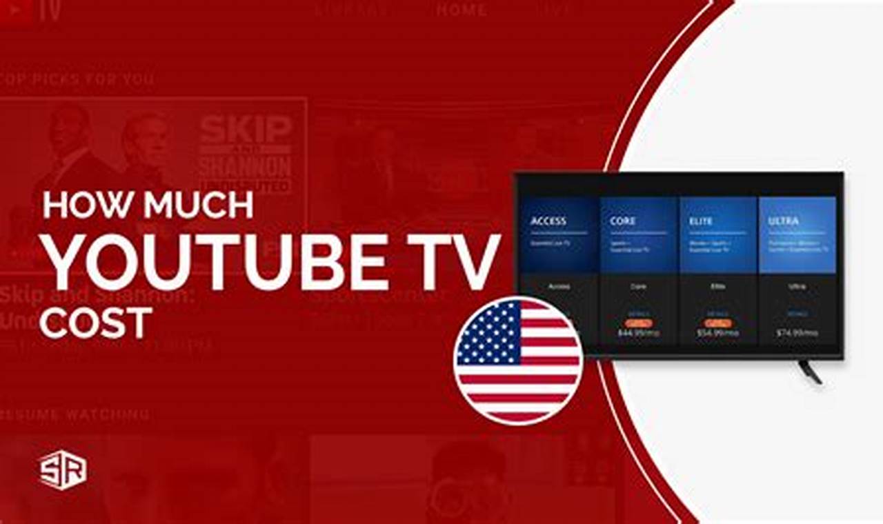 Youtube Tv Cost 2024