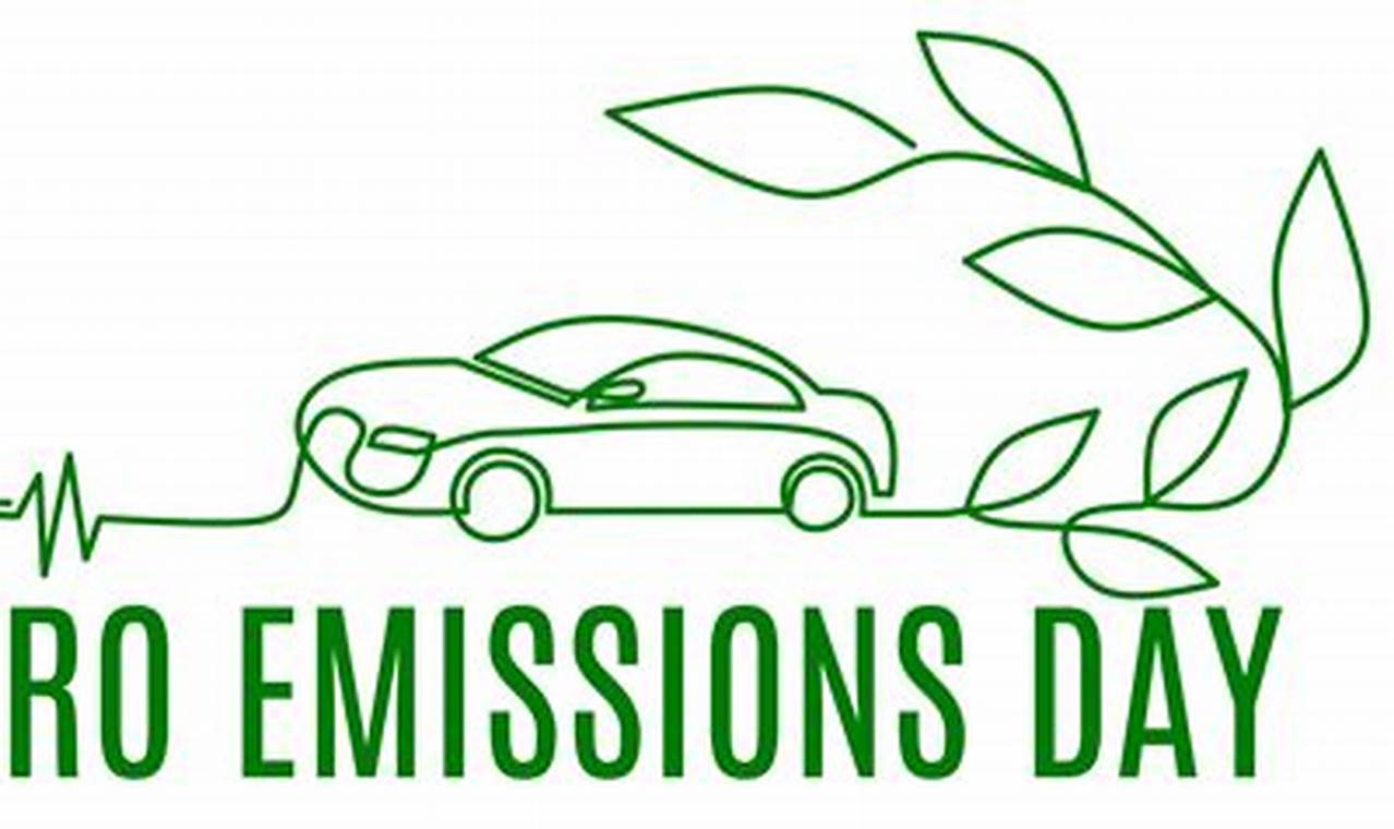 Zero Emissions Day 2024
