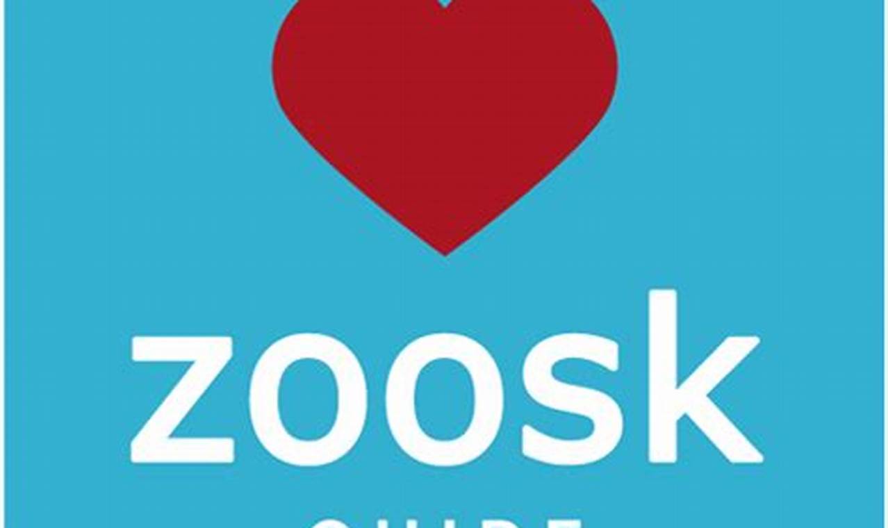 Zoosk Coupon 2024