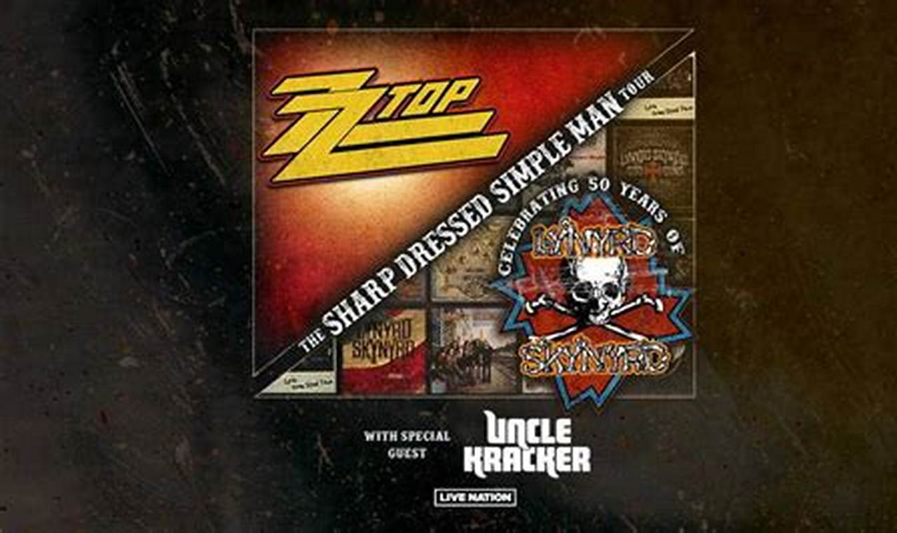 Zz Top Lynyrd Skynyrd Tour 2024 Setlist