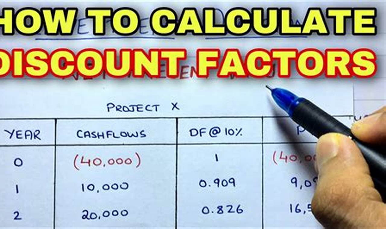 How to Calculate Accounting Discounts: A Comprehensive Guide for Accurate Calculations
