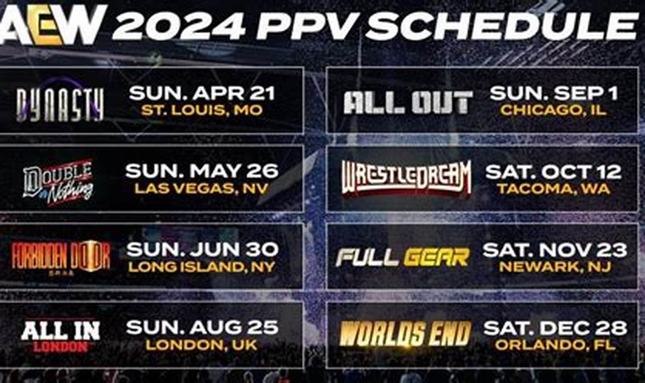 Aew Ppv Schedule 2024 Wikipedia