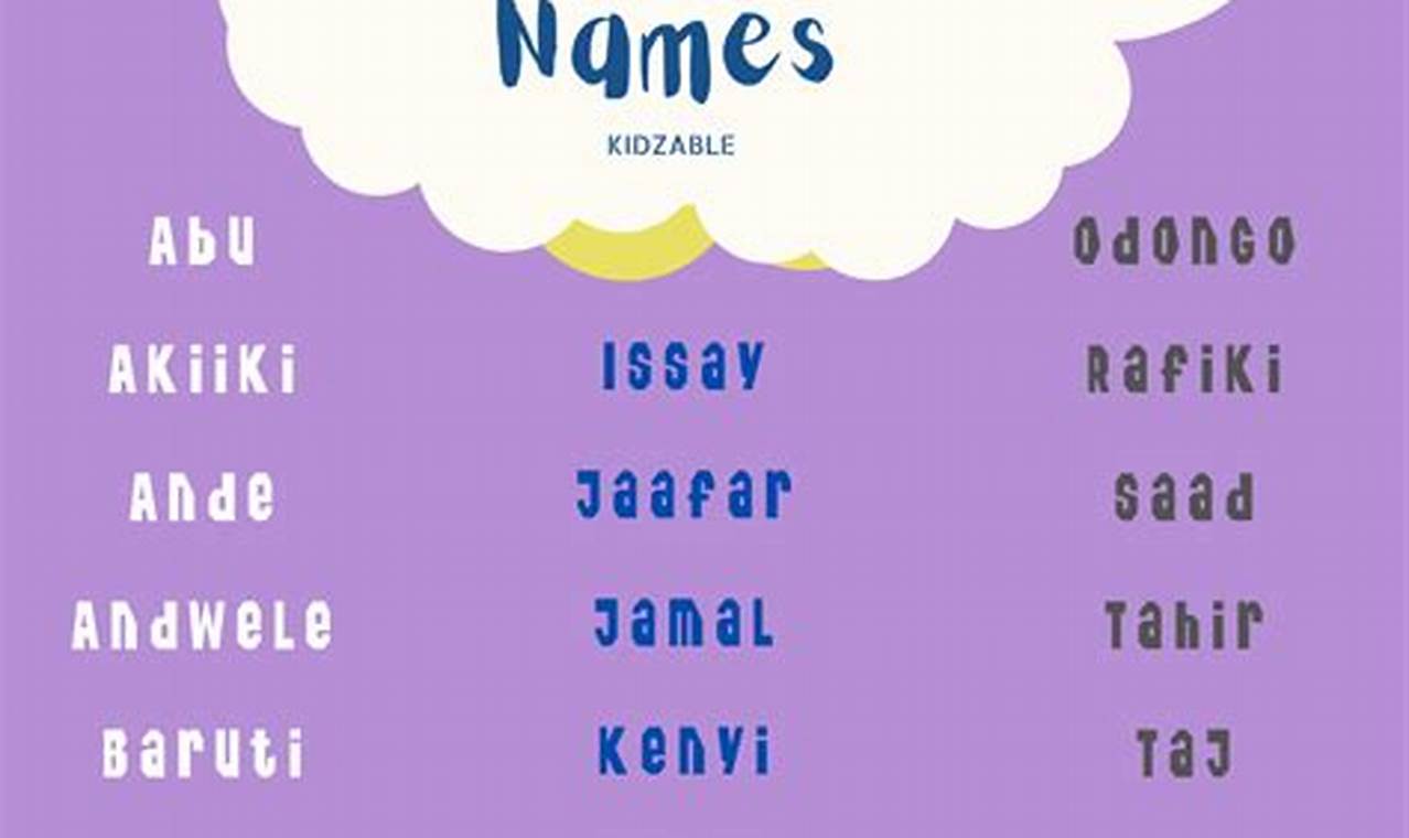 African Names Beginning With A