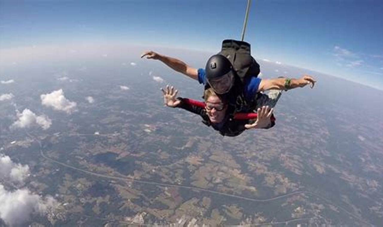 Skydiving in Alabama: Unforgettable Thrills Amidst Breathtaking Landscapes