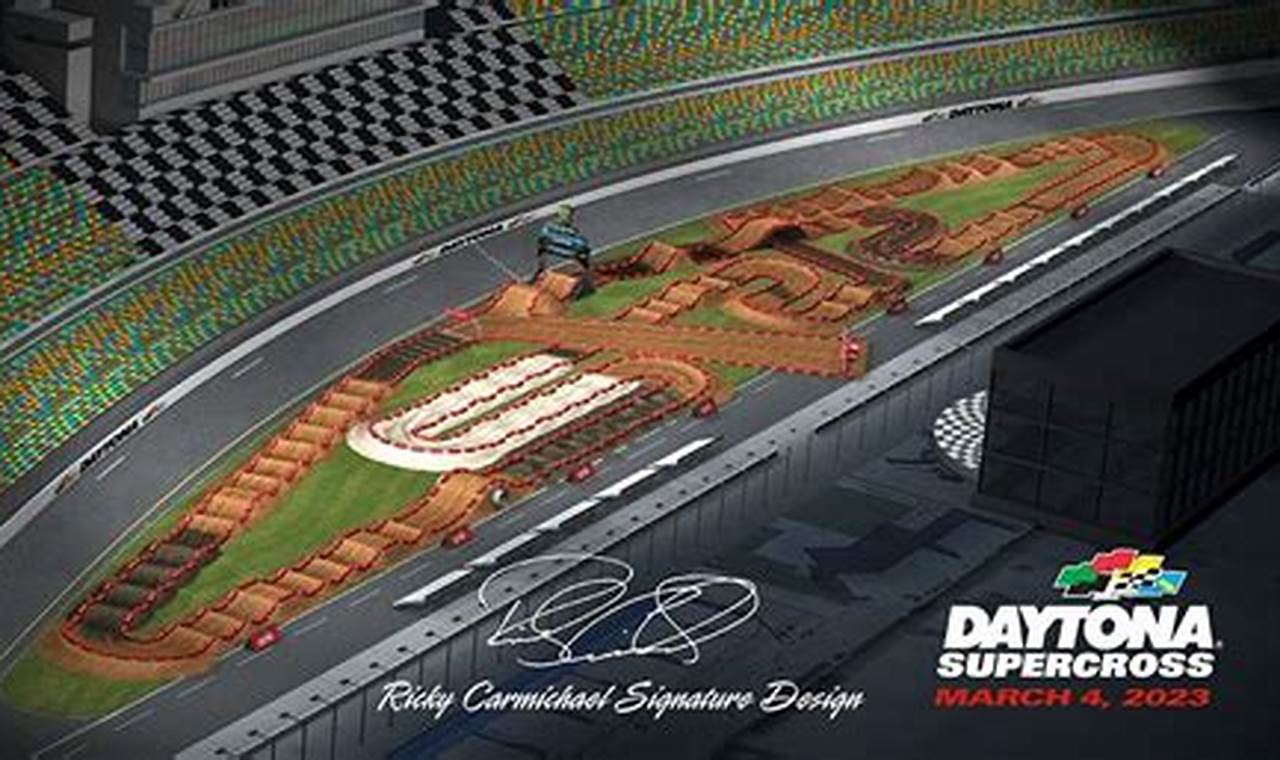 Ama Supercross Daytona 2024