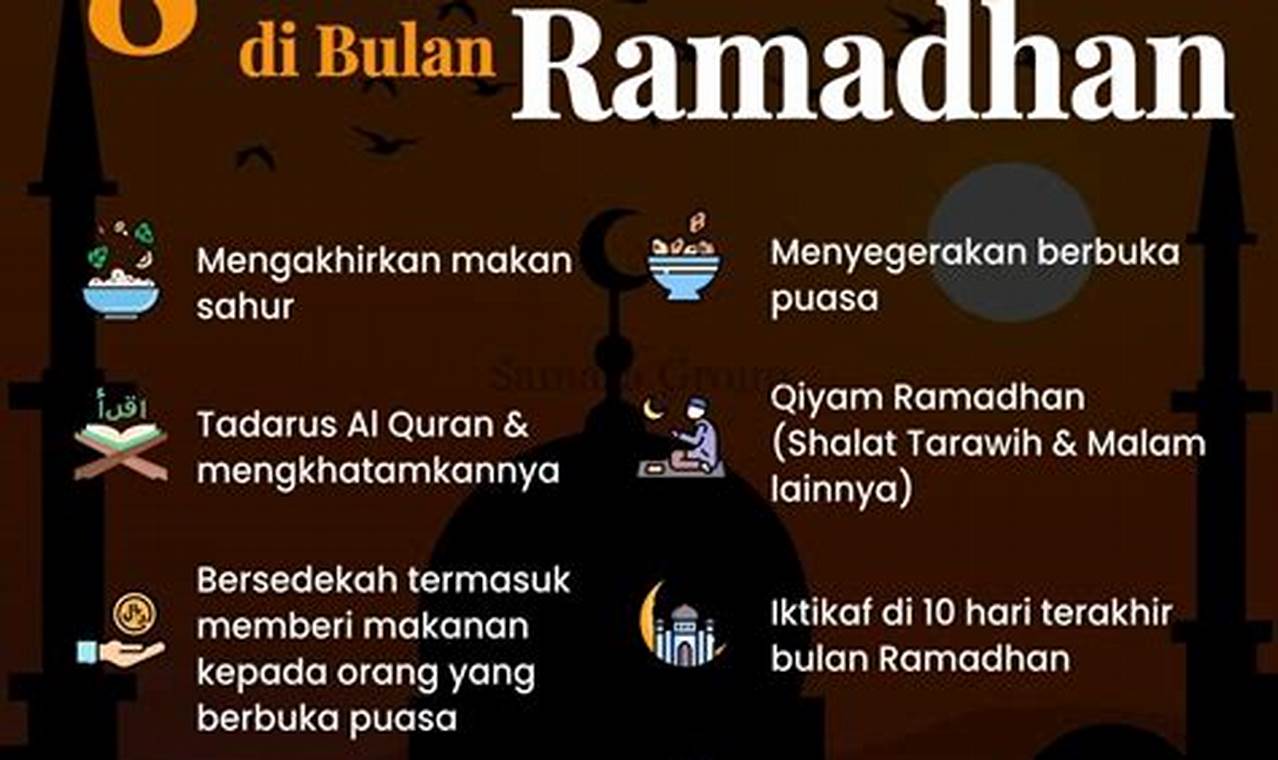 Rahasia Tersembunyi Amalan Ramadhan, Dijamin Berkah Berlimpah