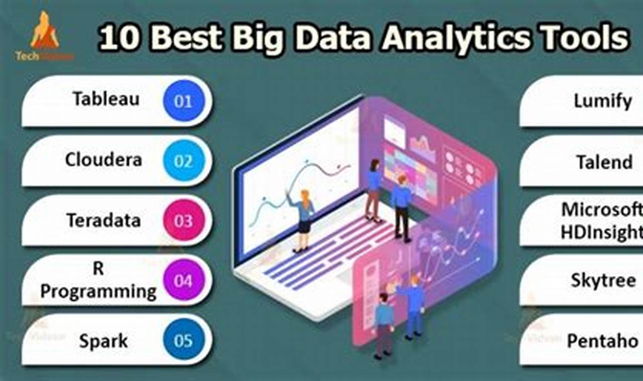 analytic tools for big data