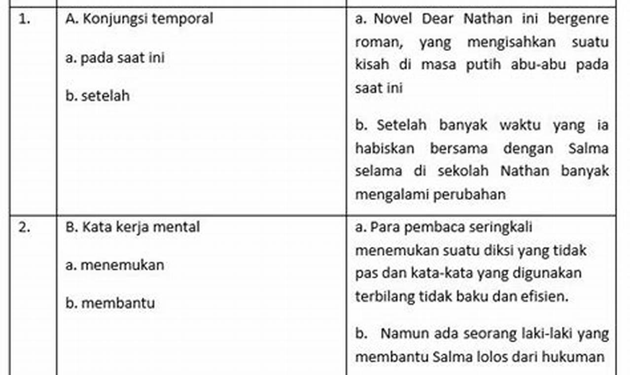 Apa itu 24 7: Panduan Lengkap dan Manfaatnya