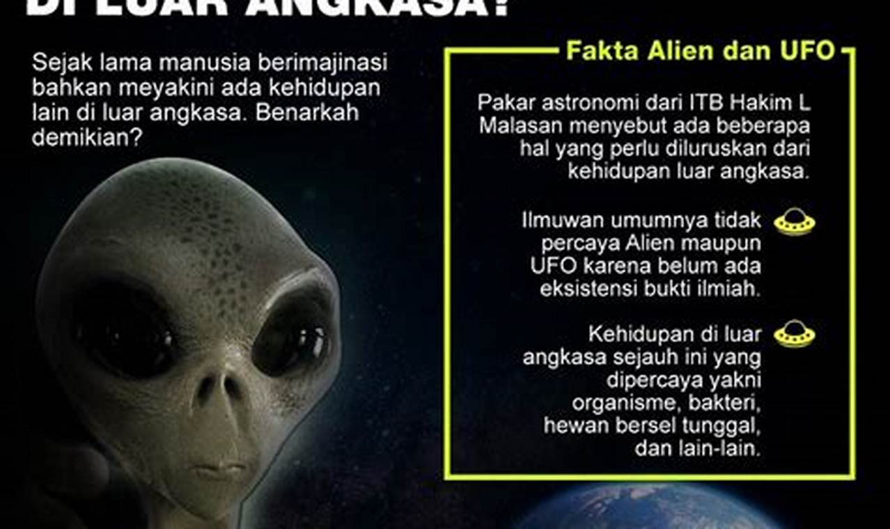 Apakah Alien Itu Ada? Fakta dan Misteri Keberadaan Makhluk Luar Angkasa