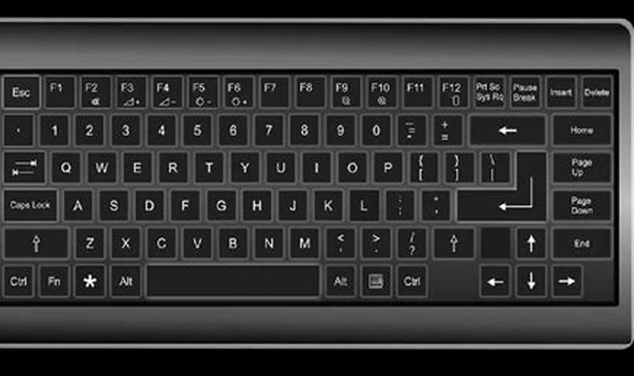 aplikasi keyboard laptop di hp