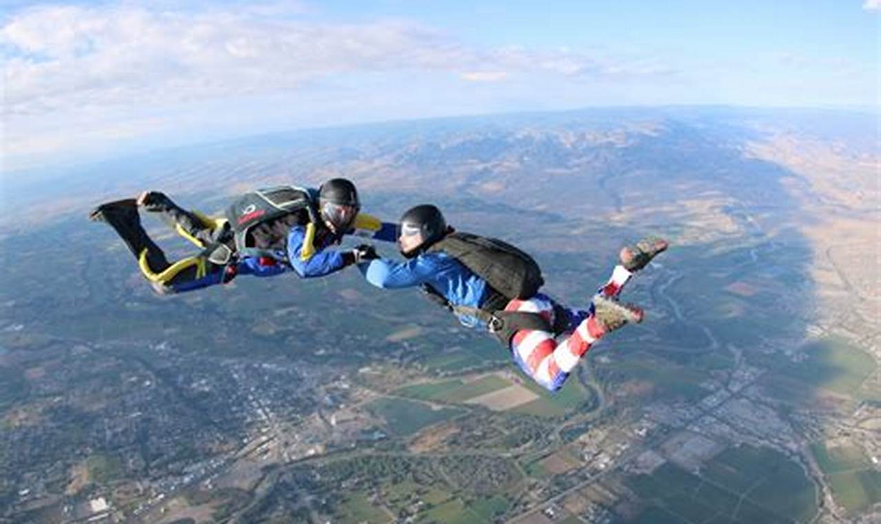 B License Skydiving: Unlock Advanced Canopy Control