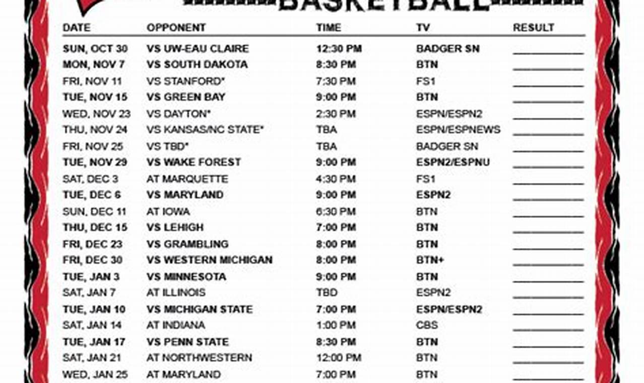 Uncover the Secrets: A Deep Dive into the Badger Basketball Schedule
