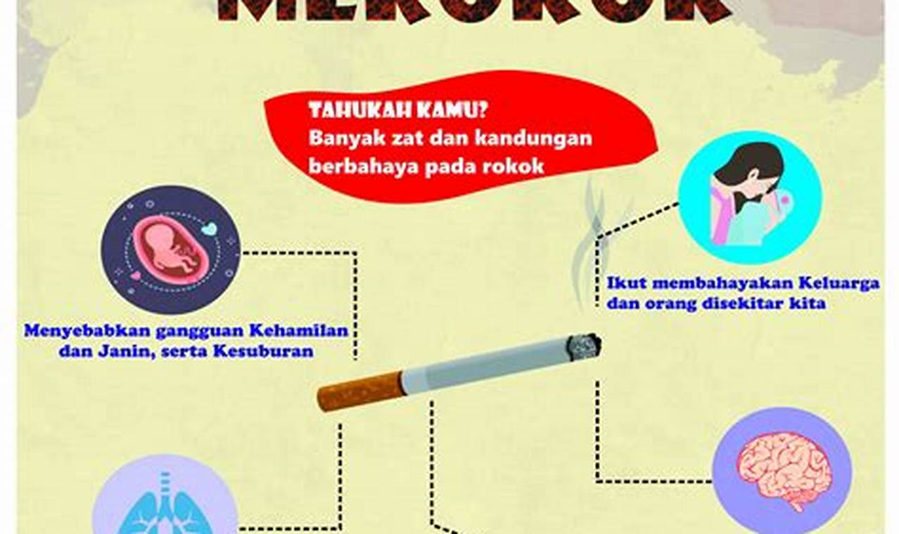 Bahaya Mengerikan Merokok Saat Hamil, Bumil Wajib Tahu!
