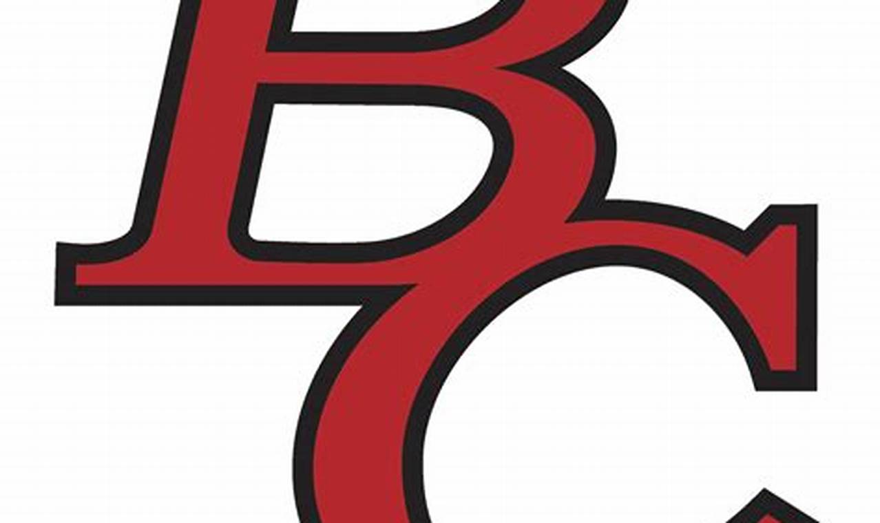 Ultimate Guide to Bakersfield College Football Schedule 2023: Get Ready for Gridiron Action!