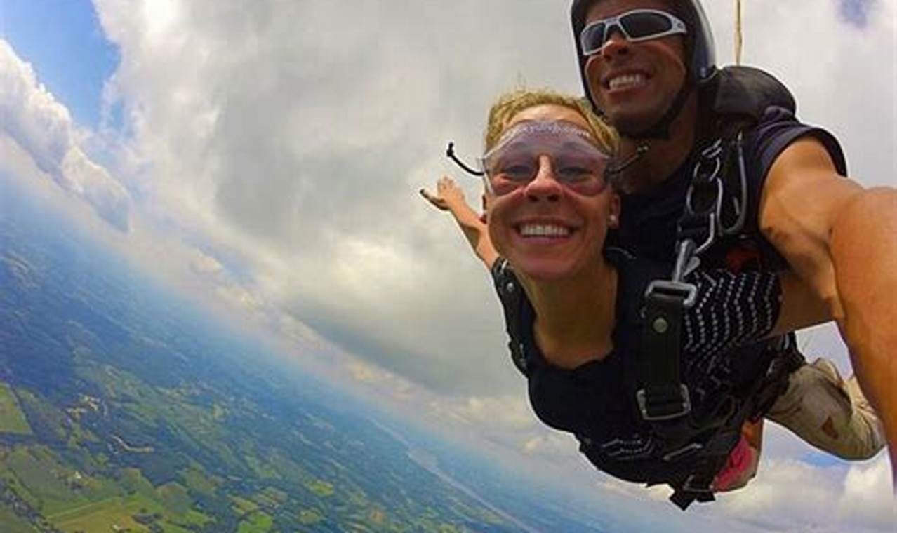Experience the Thrill: Your Guide to Baltimore Skydive