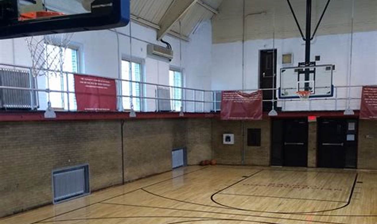 Unleash Your Hoops Potential: Discover the Best Basketball Gyms Near You