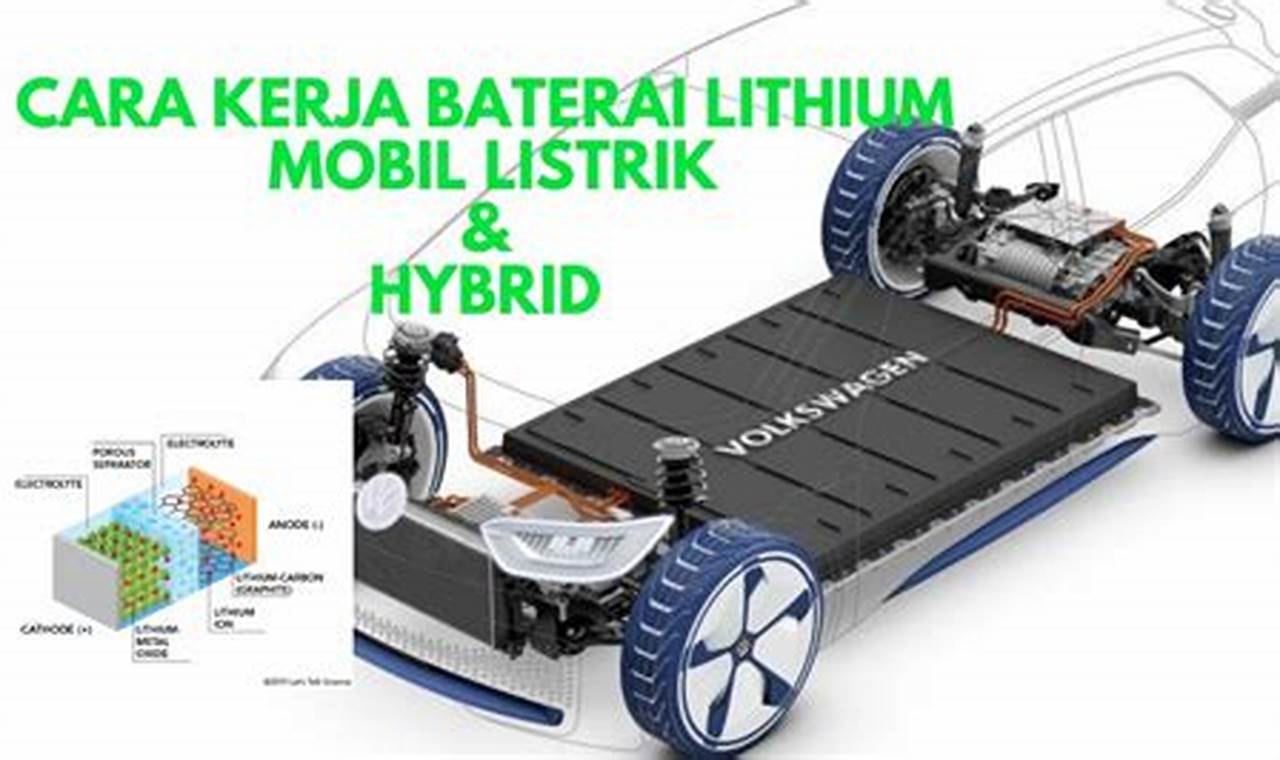 baterai mobil listrik