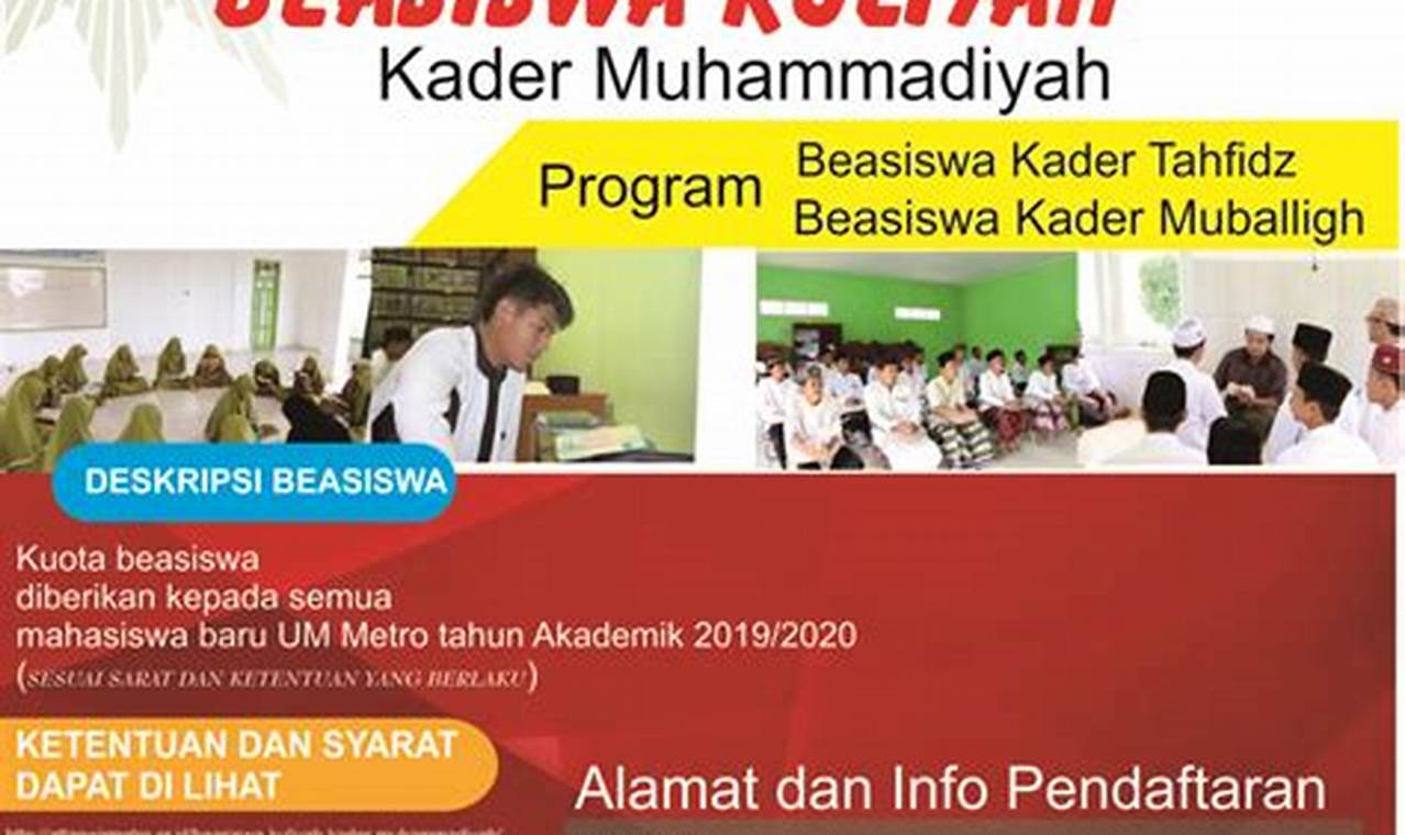 Panduan Lengkap Dapatkan Beasiswa Kader Muhammadiyah