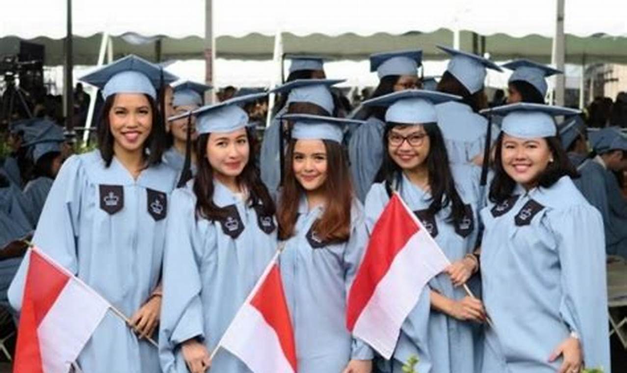 Beasiswa SMA di Luar Negeri: Panduan Lengkap untuk Raih Impian Global Anda