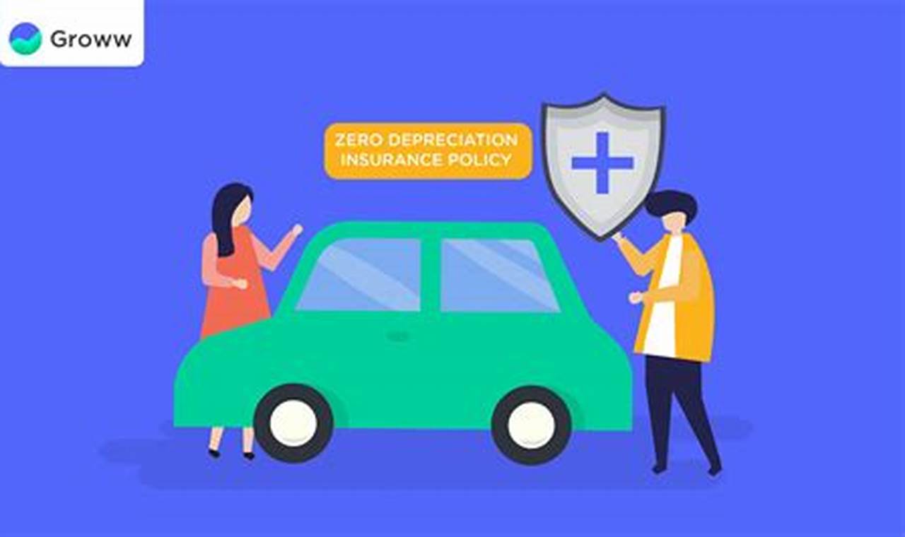 Unlock Peace of Mind: The Ultimate Guide to Zero Depreciation Car Insurance