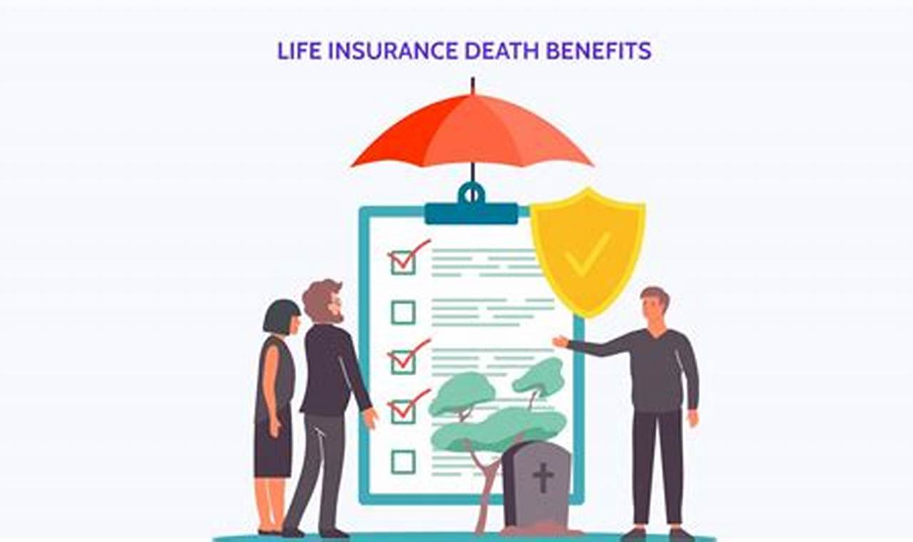 Secure Your Legacy: Benefits Death Insurance for Family Stability