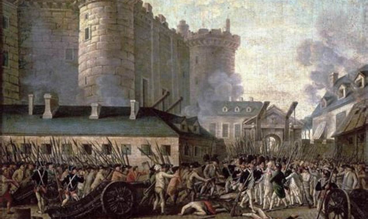 Berikut Ini Yang Bukan Merupakan Penyebab Revolusi Perancis Adalah